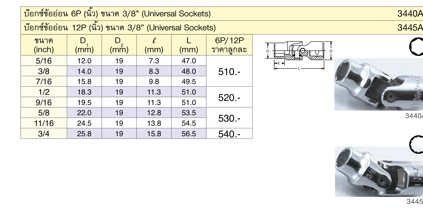 บ๊อกซ์ข้ออ่อน 12P (นิ้ว) ขนาด 3/8” (Universal Sockets)