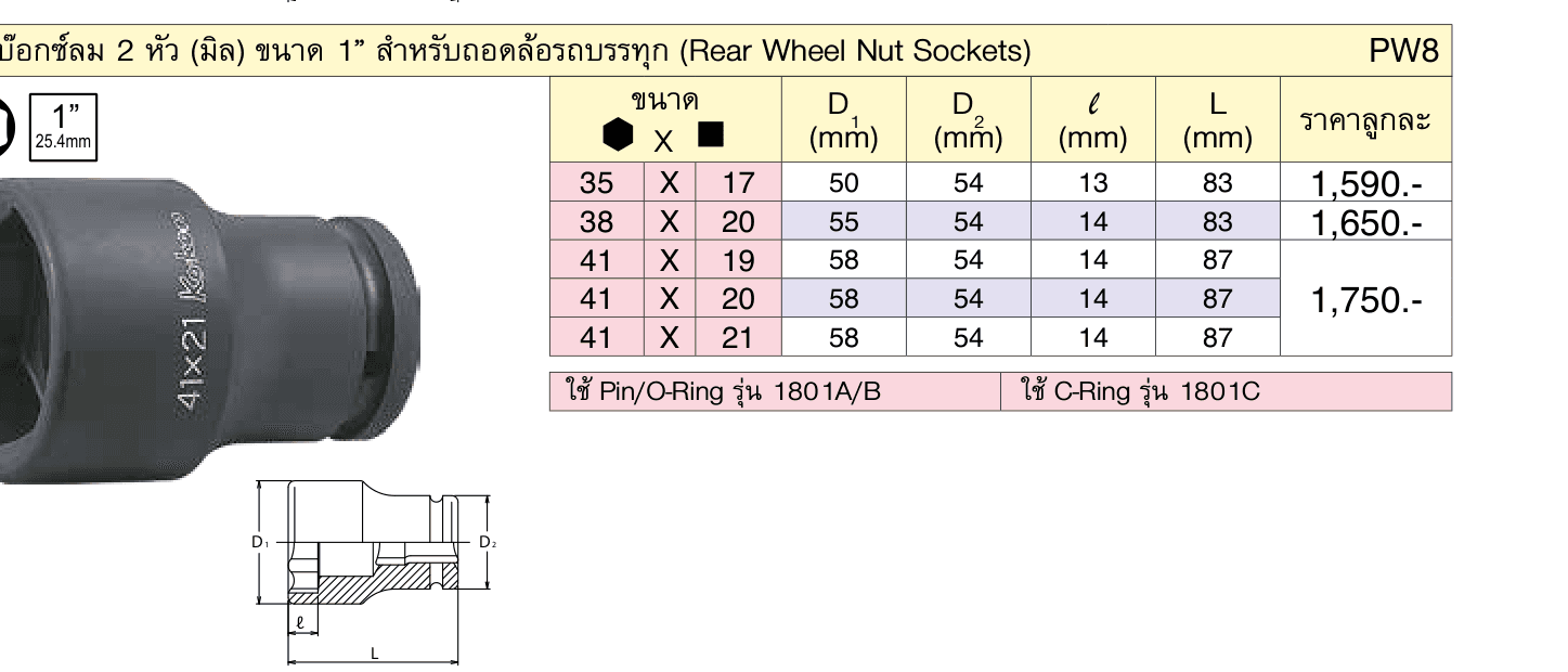 ลูกบ๊อกซ์ลม 2 หัว (มิล) ขนาด 1” สำ�หรับถอดล้อรถบรรทุก (Rear Wheel Nut Sockets)