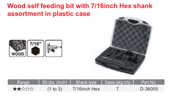 อุปกรณ์เสริม Makita — Wood self feeding bit with 7/16inch Hex shank assortment in plastic case
