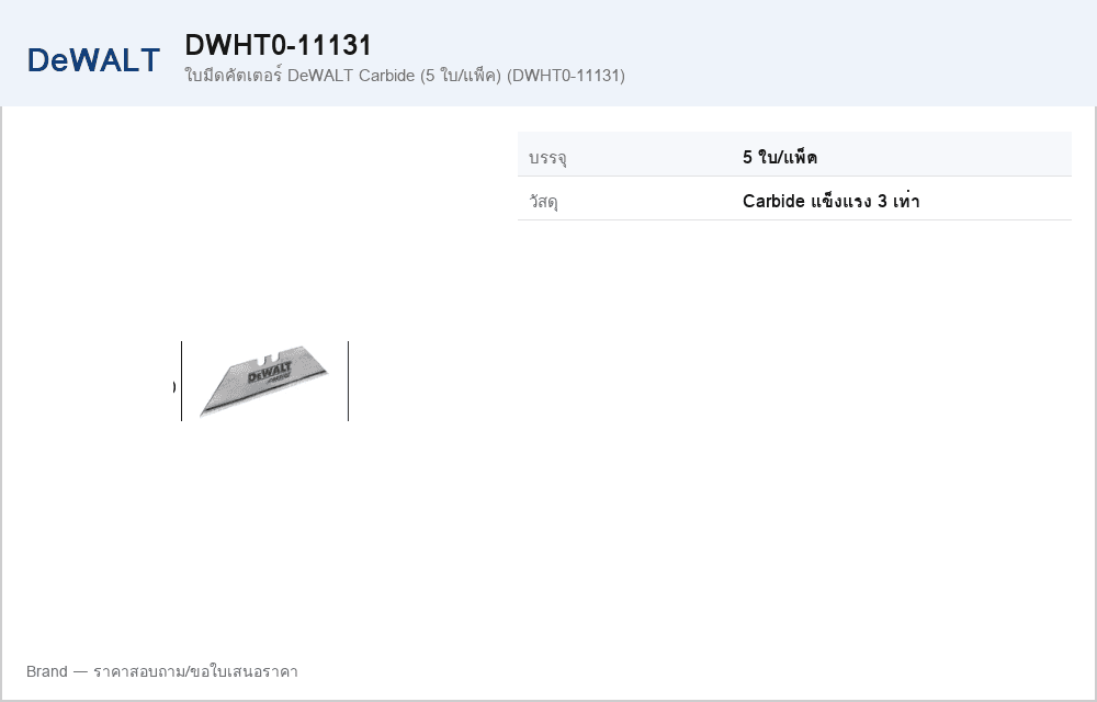 ใบมีดคัตเตอร์ DeWALT Carbide (5 ใบ/แพ็ค) (DWHT0-11131)