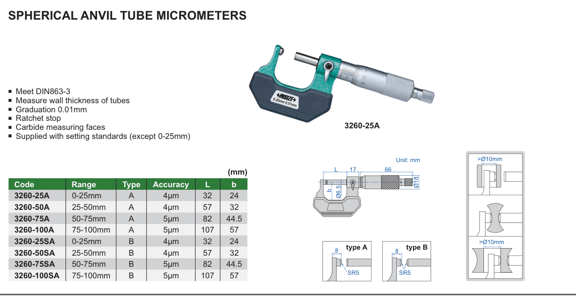 INSIZE Spherical Anvil Tube Micrometers (3260-25A)