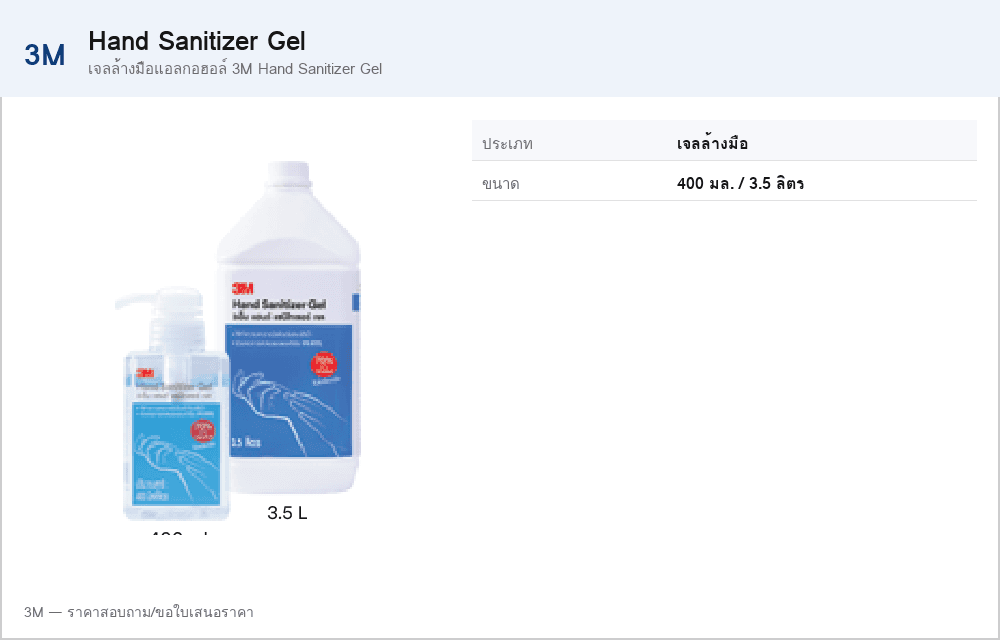 เจลล้างมือแอลกอฮอล์ 3M Hand Sanitizer Gel
