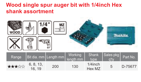 อุปกรณ์เสริม Makita — Wood single spur auger bit with 1/4inch Hex shank assortment