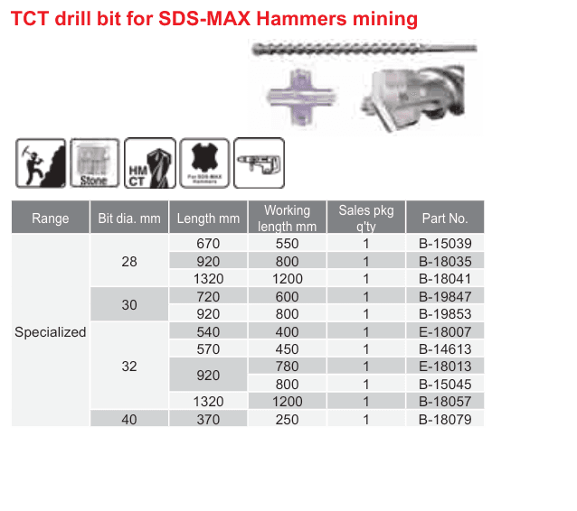 อุปกรณ์เสริม Makita — TCT drill bit for SDS-MAX Hammers mining