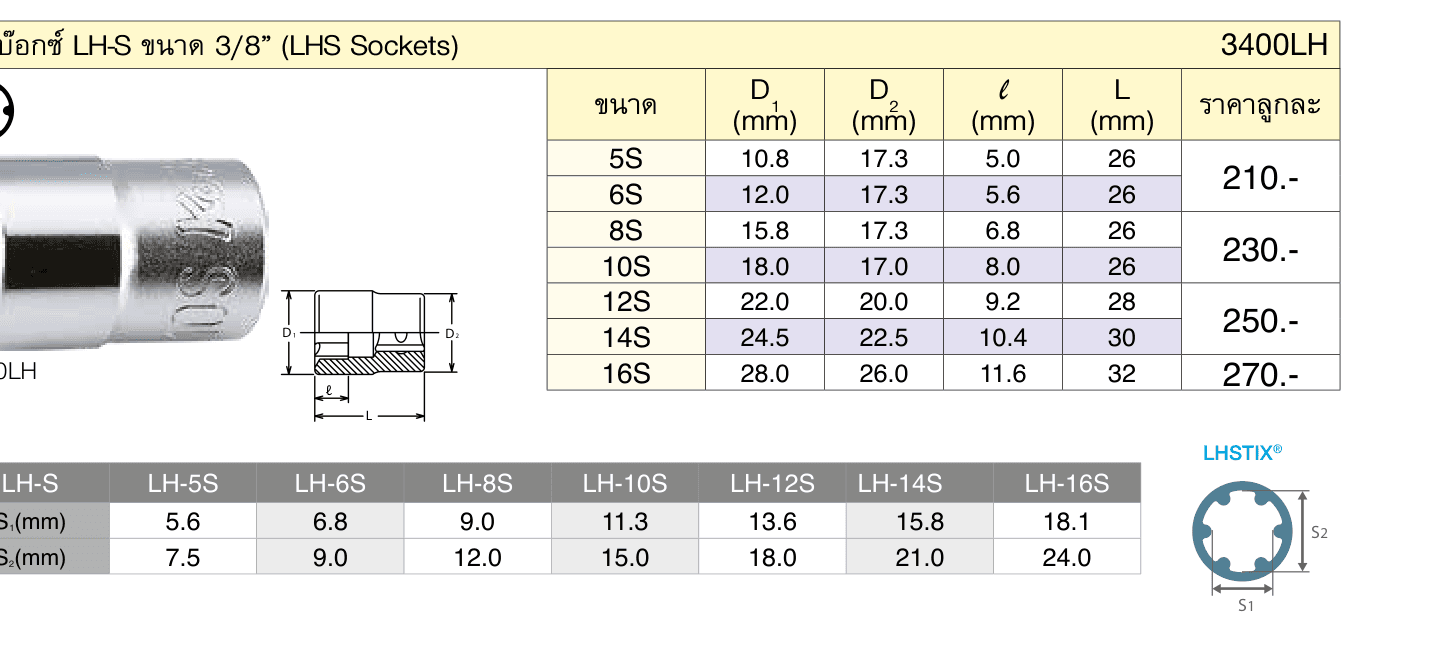 ลูกบ๊อกซ์ LH-S ขนาด 3/8” (LHS Sockets)