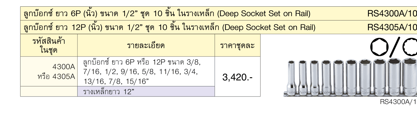ลูกบ๊อกซ์ ยาว 6P (นิ้ว) ขนาด 1/2” ชุด 10 ชิ้น ในรางเหล็ก (Deep Socket Set on Rail)