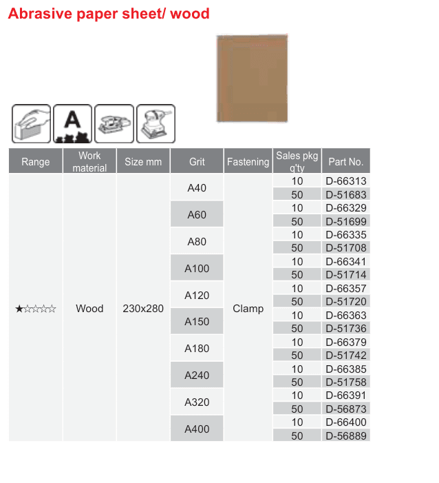 อุปกรณ์เสริม Makita — Abrasive paper sheet/ wood