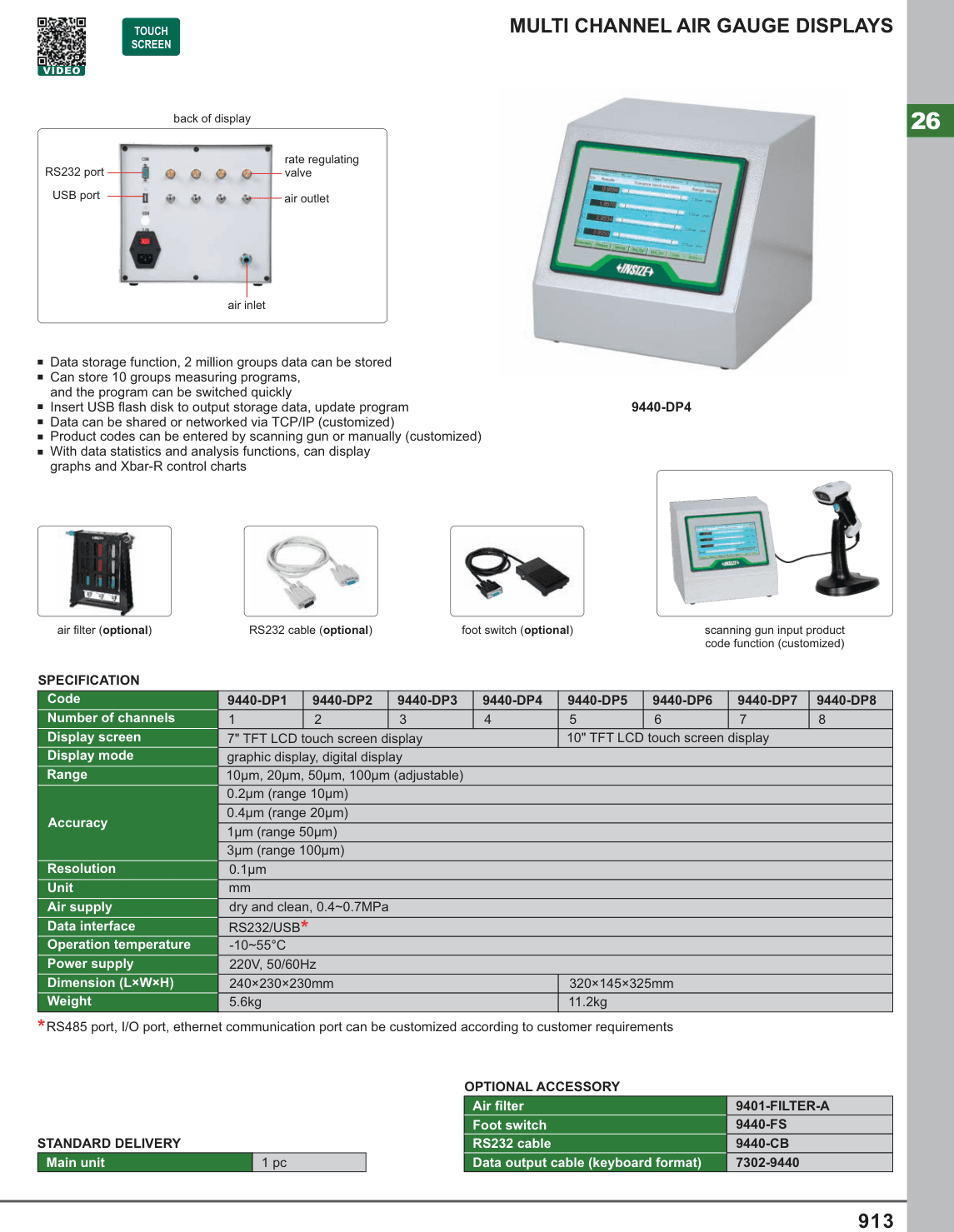 INSIZE Multi Channel Air Gauge Displays (9440-DP4)