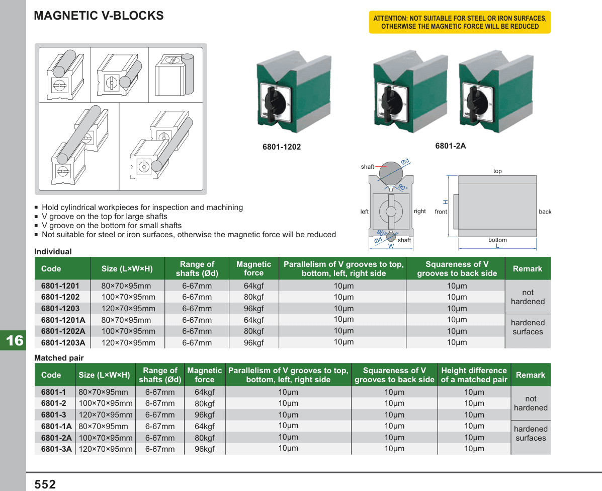 INSIZE Magnetic V-Blocks (6801-1202)