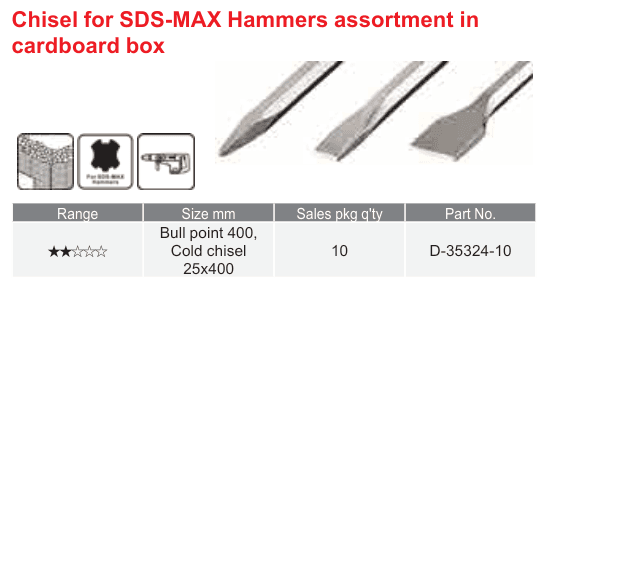 อุปกรณ์เสริม Makita — Chisel for SDS-MAX Hammers assortment in cardboard box