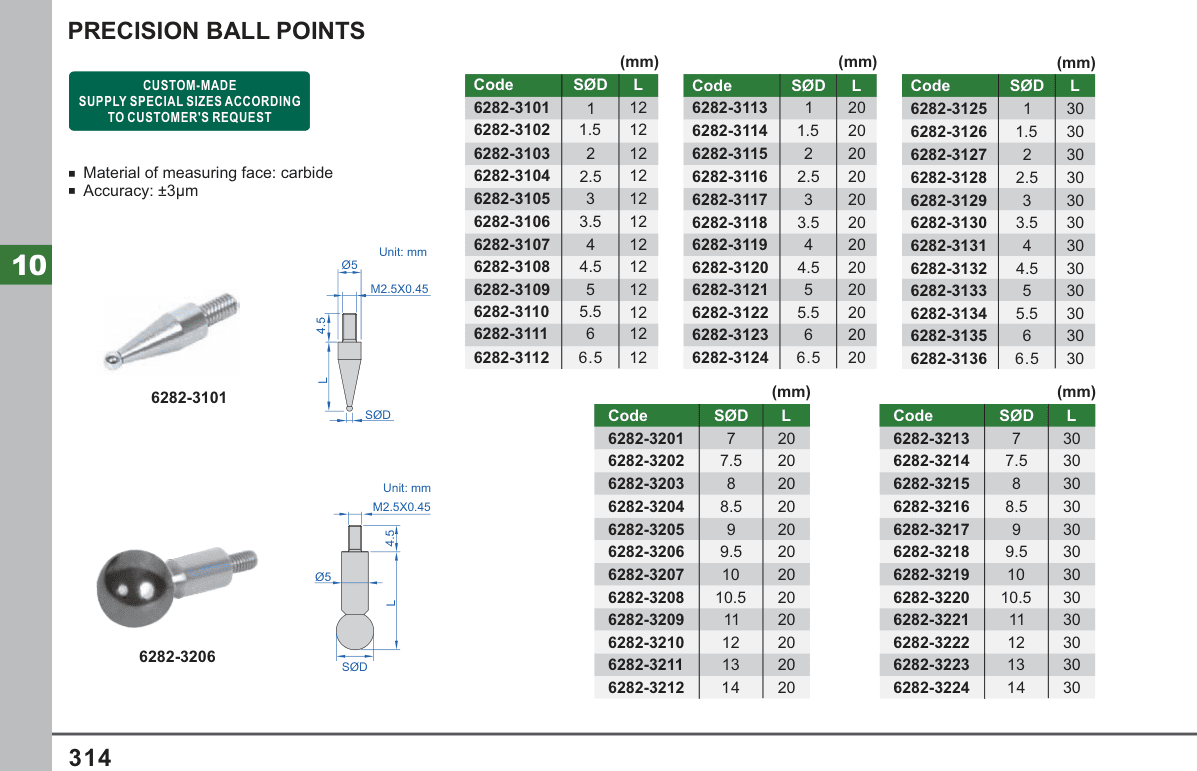 INSIZE Precision Ball Points (6282-3101)