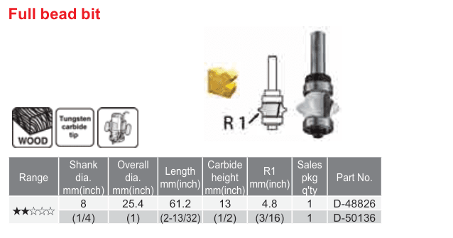 อุปกรณ์เสริม Makita — Full bead bit