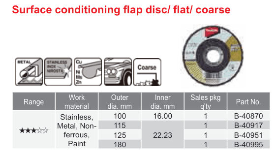 อุปกรณ์เสริม Makita — Surface conditioning flap disc/ flat/ coarse