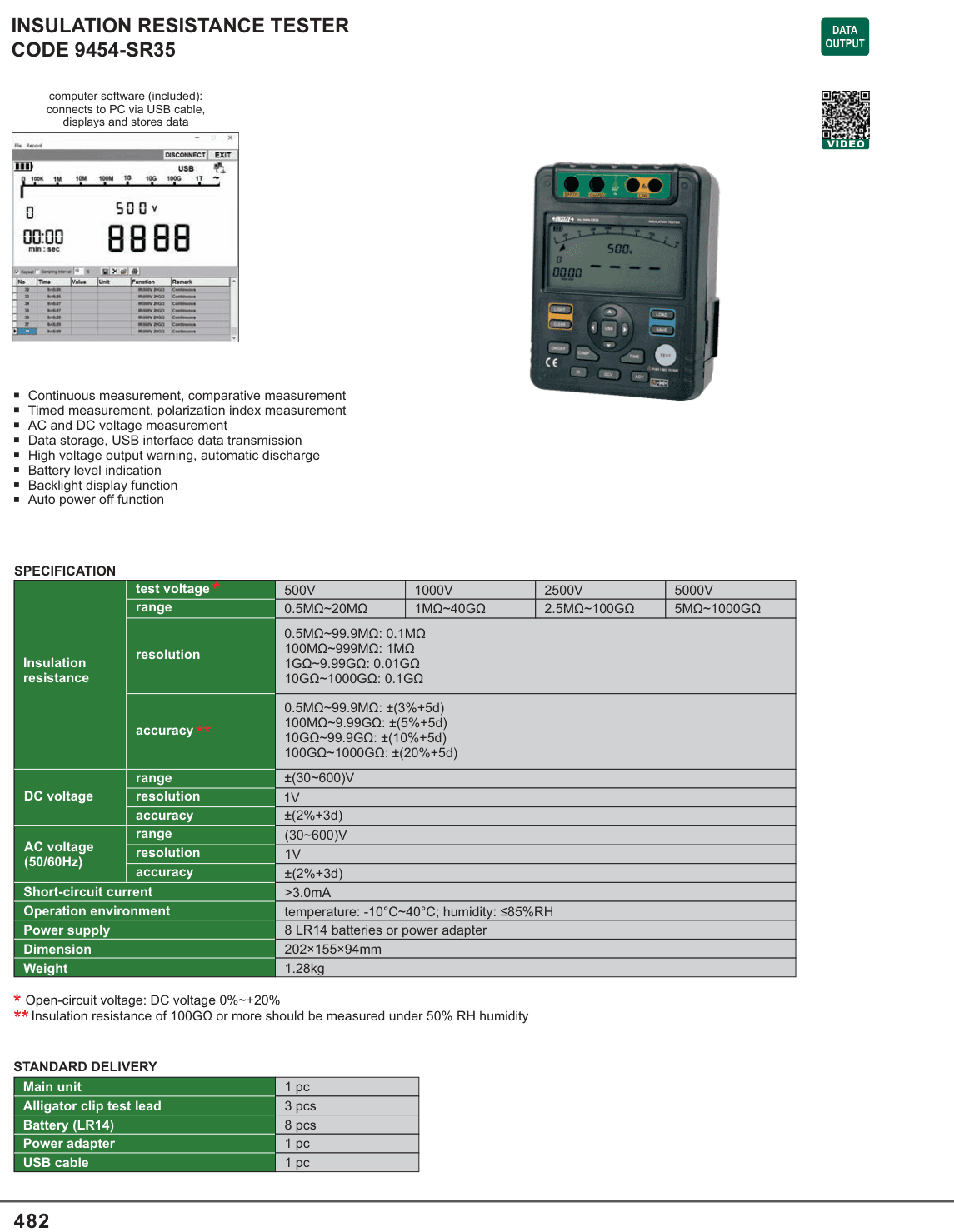 INSIZE Insulation Resistance Tester (9454-SR35)