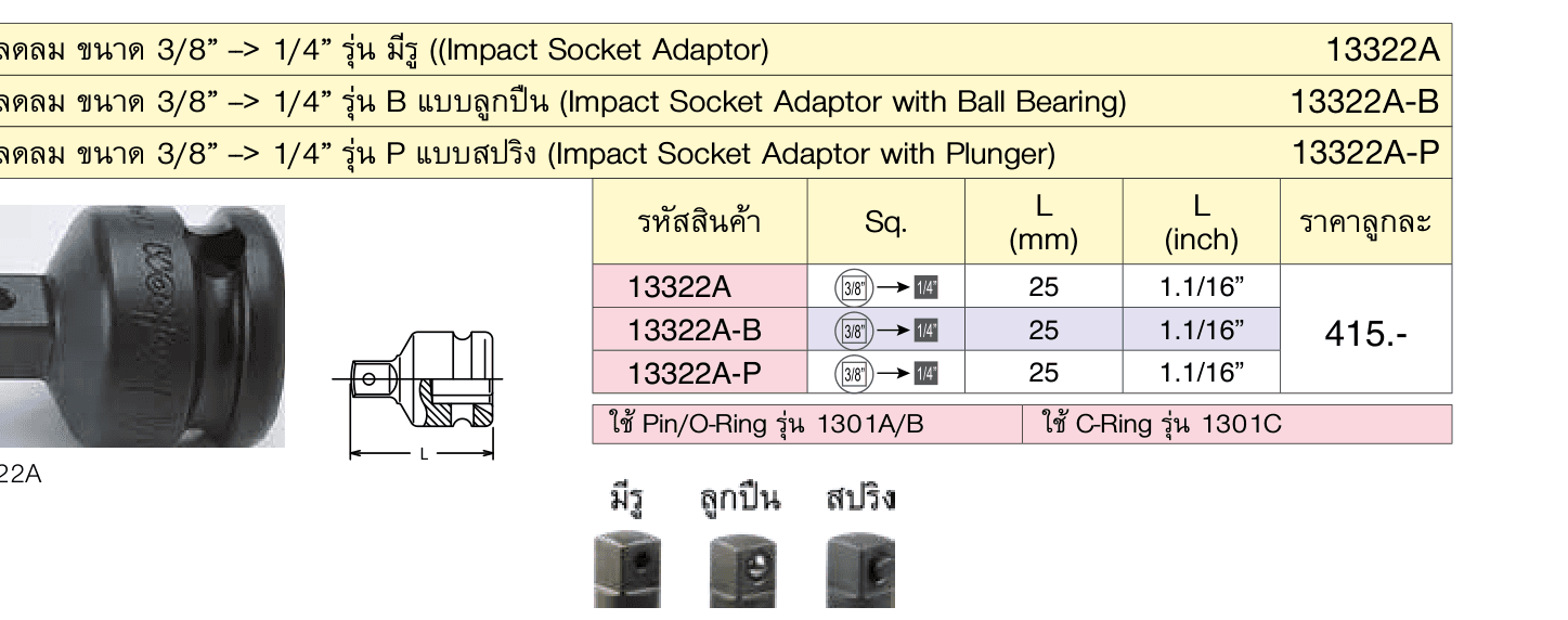 ข้อลดลม ขนาด 3/8” --> 1/4” รุ่น P แบบสปริง (Impact Socket Adaptor with Plunger)
