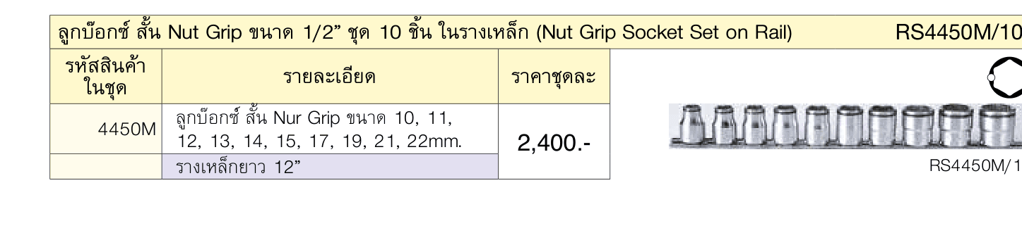 ลูกบ๊อกซ์ สั้น Nut Grip ขนาด 1/2” ชุด 10 ชิ้น ในรางเหล็ก (Nut Grip Socket Set on Rail)