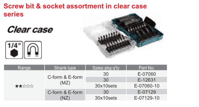 อุปกรณ์เสริม Makita — Screw bit & socket assortment in clear case series
