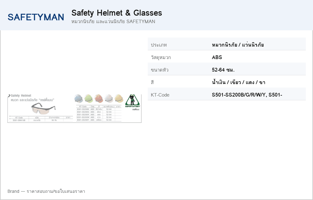หมวกนิรภัย และแว่นนิรภัย SAFETYMAN