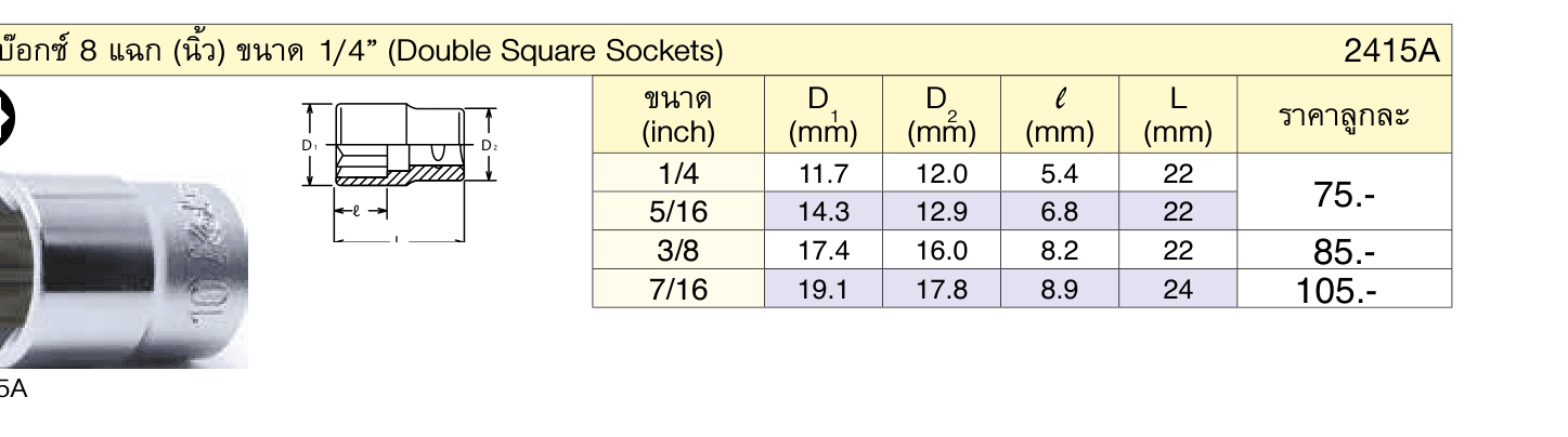 ลูกบ๊อกซ์ 8 แฉก (นิ้ว) ขนาด 1/4” (Double Square Sockets)