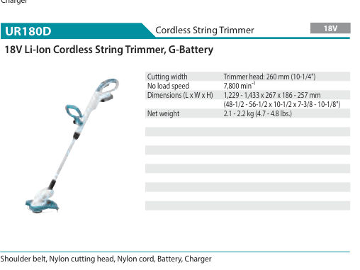 เครื่องตัดหญ้าเอ็นไร้สาย Makita UR180D