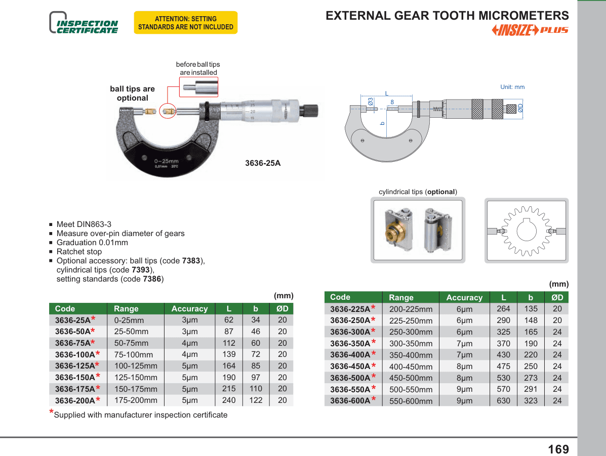 INSIZE External Gear Tooth Micrometers (3636-25A)