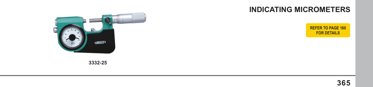 INSIZE Indicating Micrometers (3332-25)