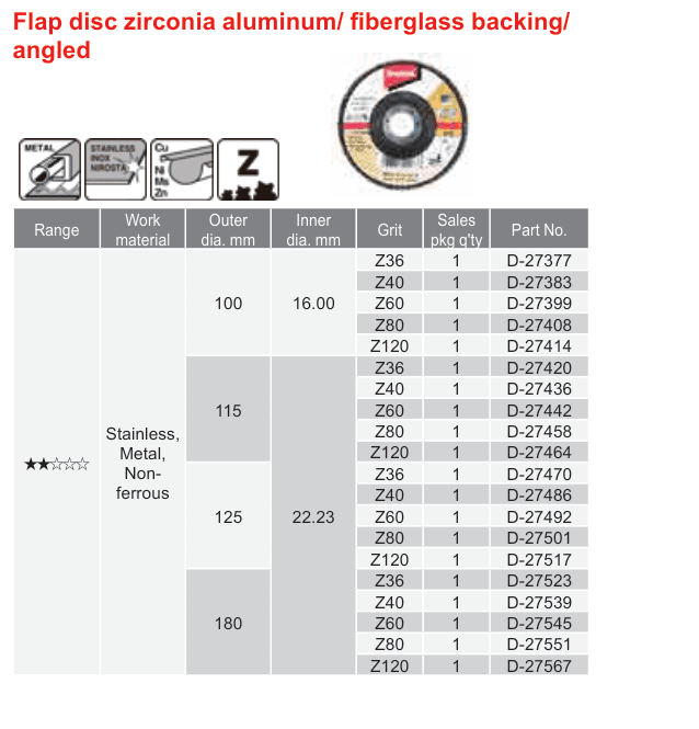 อุปกรณ์เสริม Makita — Flap disc zirconia aluminum/ fiberglass backing/ angled