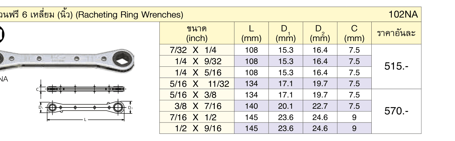 แหวนฟรี 6 เหลี่ยม (นิ้ว) (Racheting Ring Wrenches)