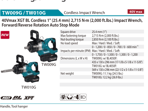 บล็อกกระแทกไร้สาย Makita TW010G