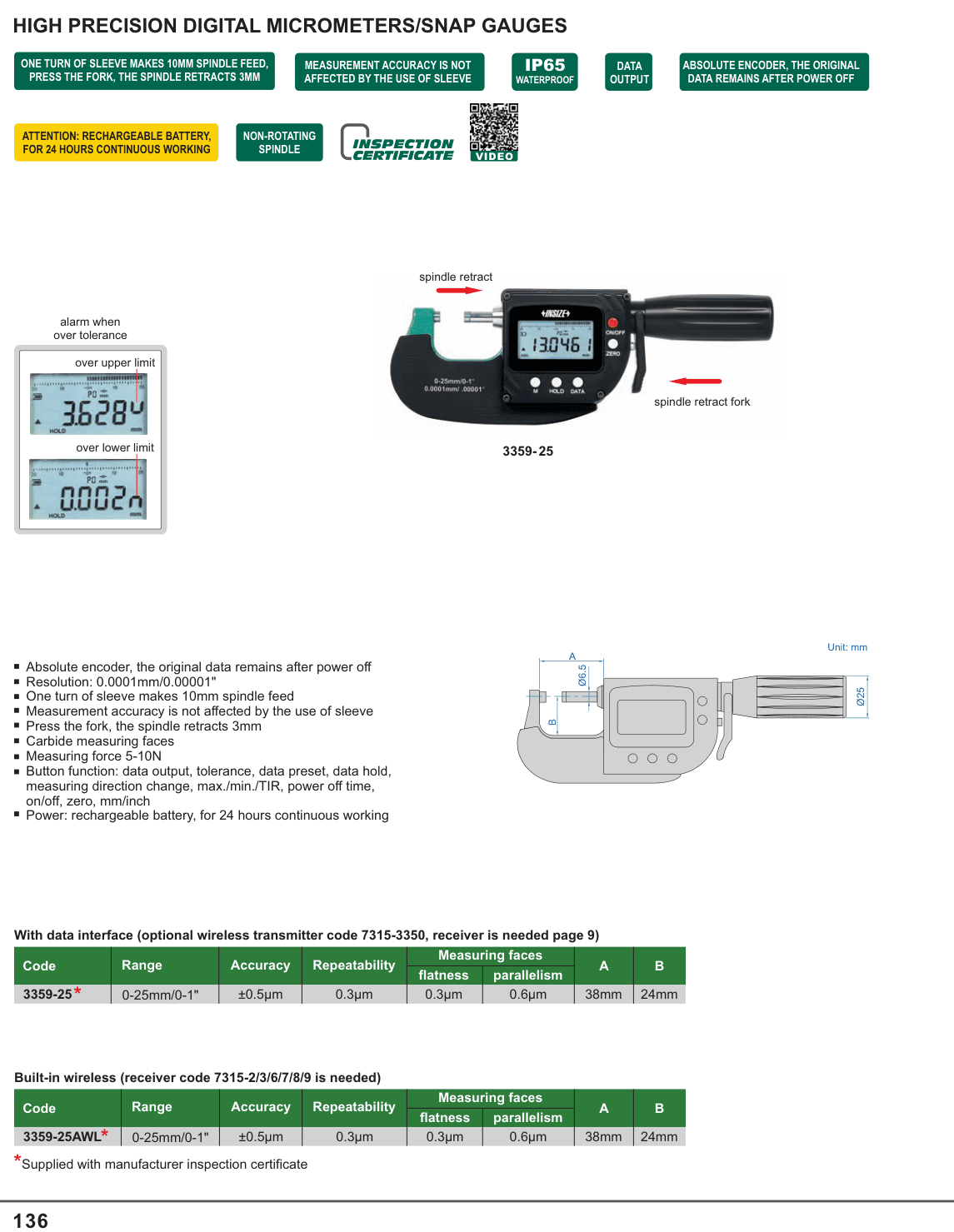 INSIZE High Precision Digital Micrometers/Snap Gauges (3359-25)