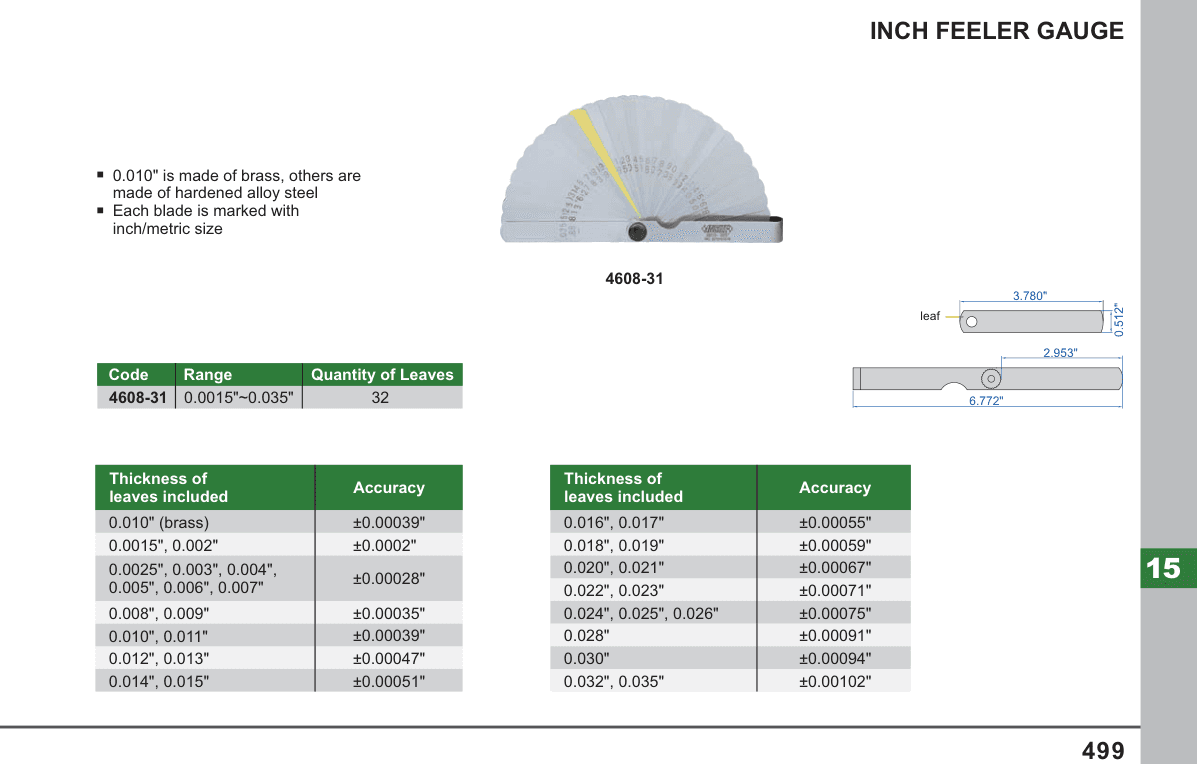 INSIZE Inch Feeler Gauge (4608-31)