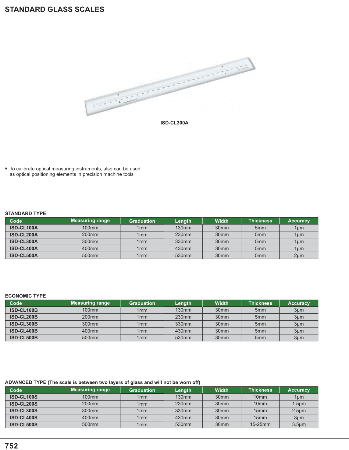 INSIZE Standard Glass Scales (ISD-CL100A)