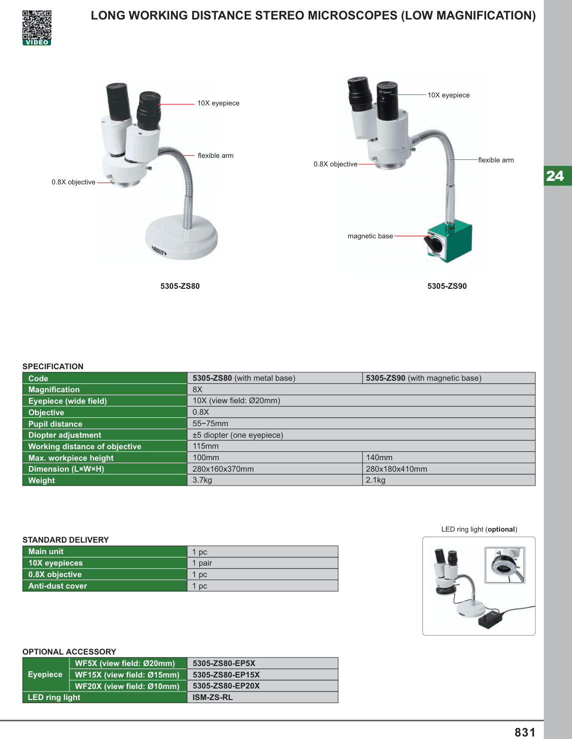 INSIZE Long Working Distance Stereo Microscopes (Low Magnification) (5305-ZS80)