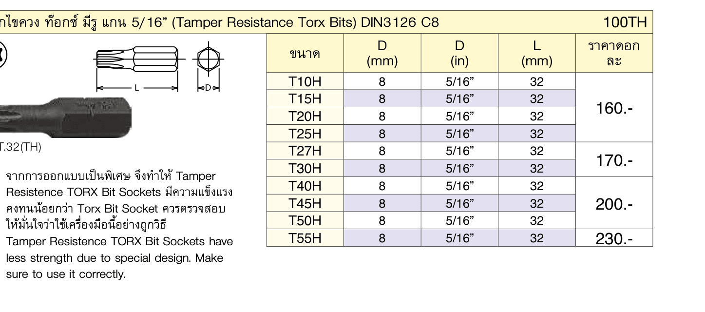 ดอกไขควง ท๊อกซ์ มีรู แกน 5/16” (Tamper Resistance Torx Bits) DIN3126 C8