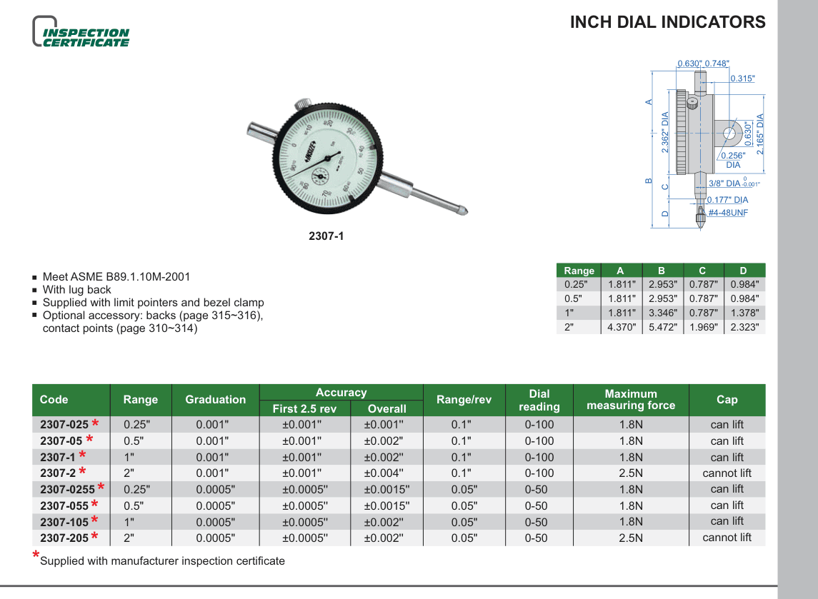 INSIZE Inch Dial Indicators (2307-1)