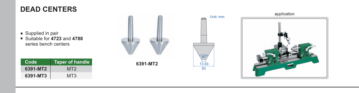 INSIZE Dead Centers (6391-MT2)