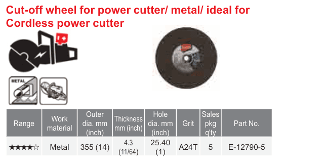 อุปกรณ์เสริม Makita — Cut-off wheel for power cutter/ metal/ ideal for Cordless power cutter