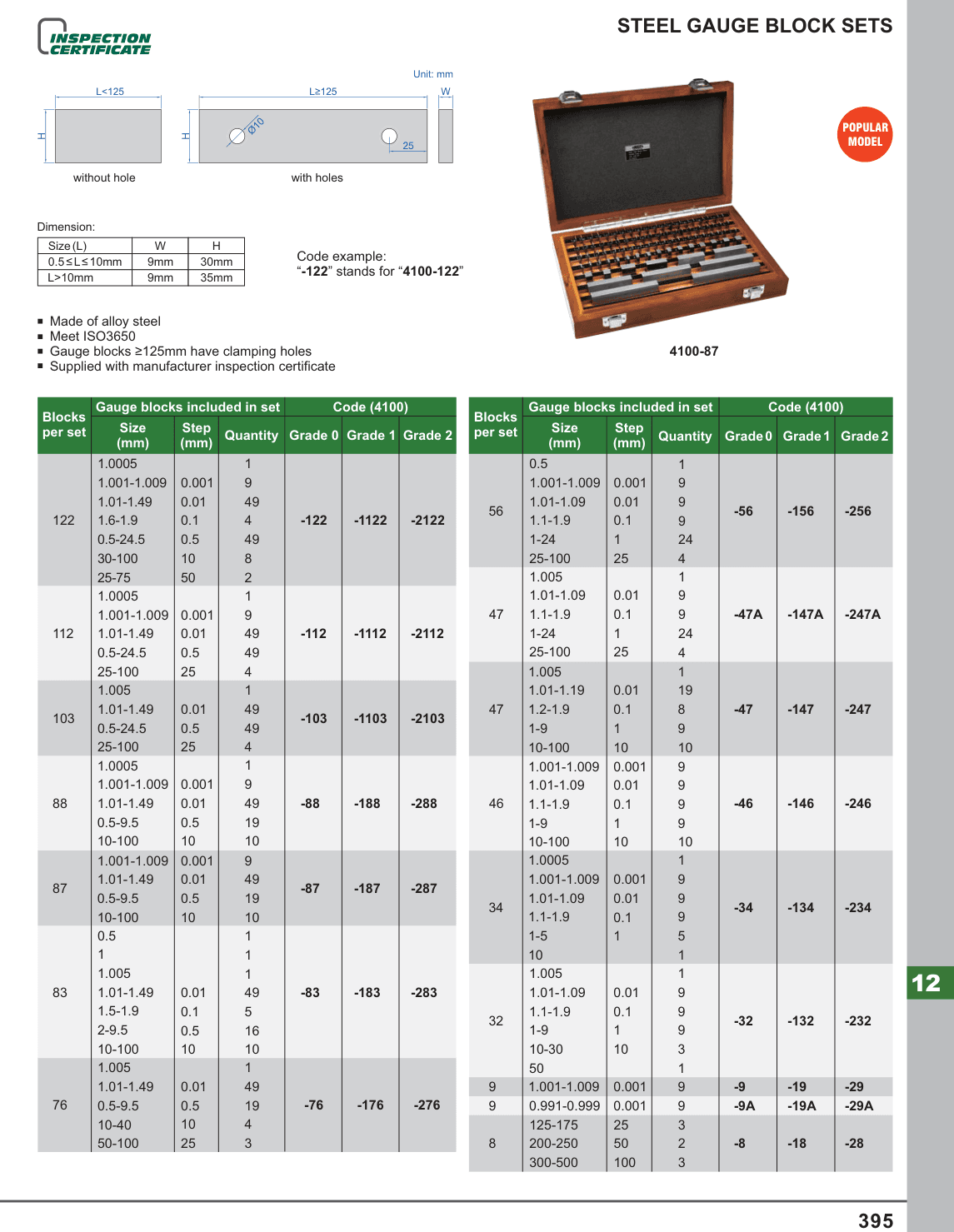 INSIZE Steel Gauge Block Sets (4100-87)