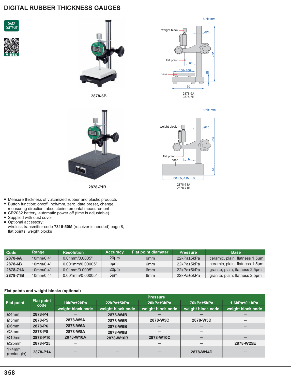 INSIZE Digital Rubber Thickness Gauges (2878-6B)