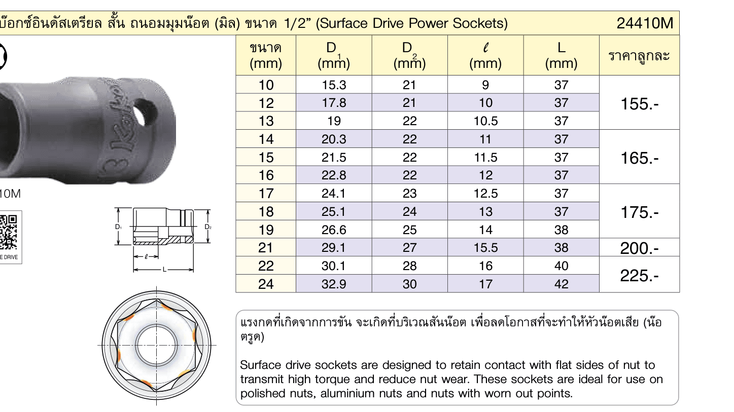ลูกบ๊อกซ์อินดัสเตรียล สั้น ถนอมมุมน๊อต (มิล) ขนาด 1/2” (Surface Drive Power Sockets)