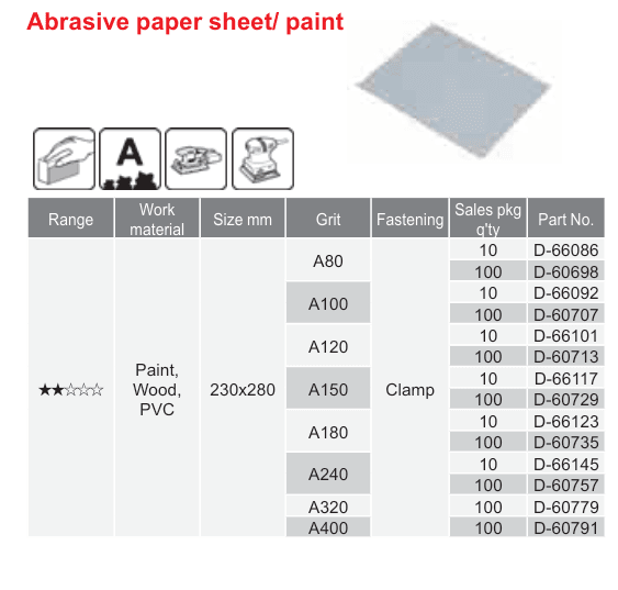อุปกรณ์เสริม Makita — Abrasive paper sheet/ paint