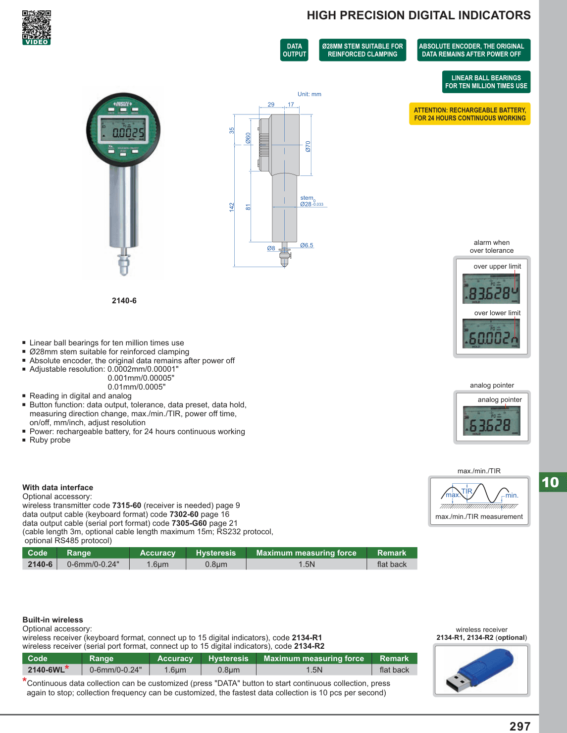 INSIZE High Precision Digital Indicators (2140-6)