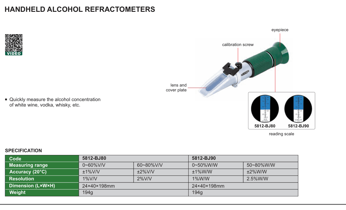 INSIZE Handheld Alcohol Refractometers (5812-BJ80)