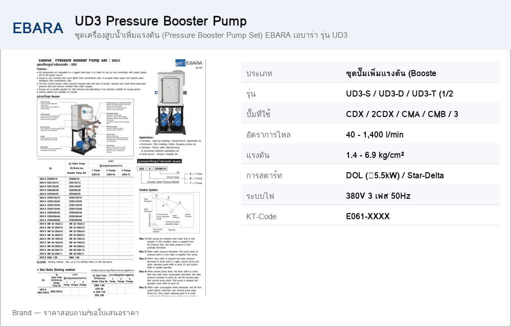 ชุดเครื่องสูบน้ำเพิ่มแรงดัน (Pressure Booster Pump Set) EBARA เอบาร่า รุ่น UD3