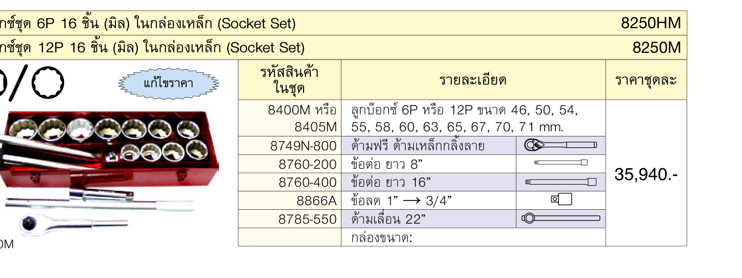บ๊อกซ์ชุด 12P 16 ชิ้น (มิล) ในกล่องเหล็ก (Socket Set)