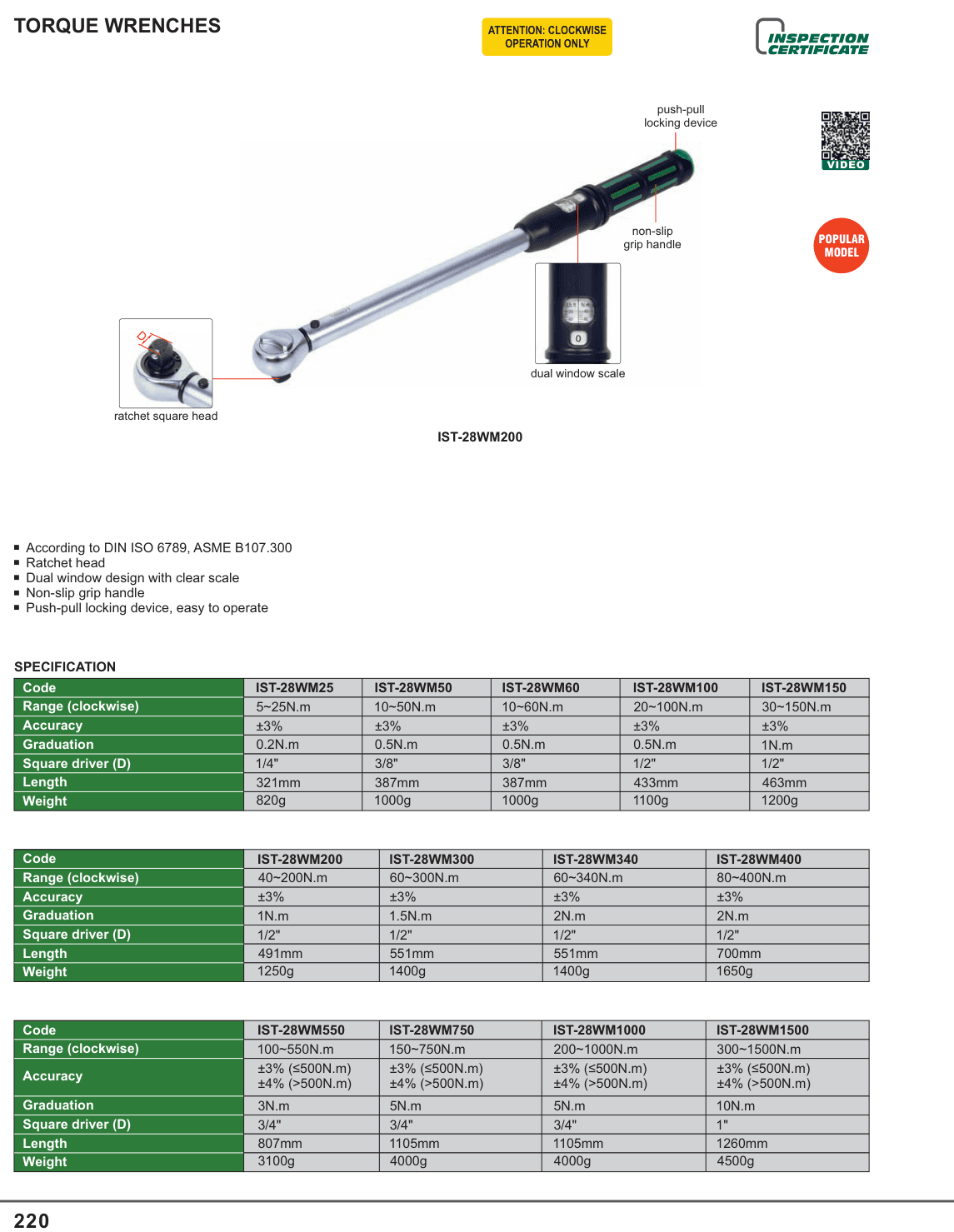 INSIZE Torque Wrenches (IST-28WM200)