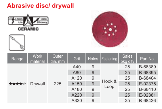 อุปกรณ์เสริม Makita — Abrasive disc/ drywall