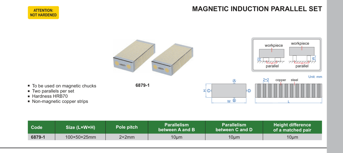 INSIZE Magnetic Induction Parallel Set (6879-1)
