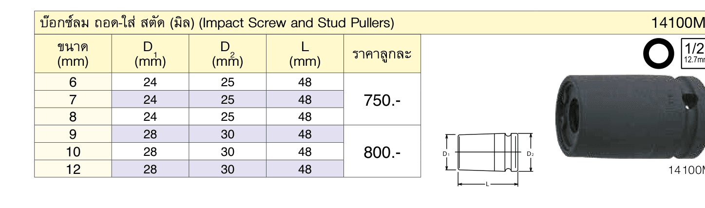 บ๊อกซ์ลม ถอด-ใส่ สตัด (มิล) (Impact Screw and Stud Pullers)