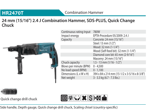 สว่านโรตารี่ (Combination Hammer) Makita HR2470T